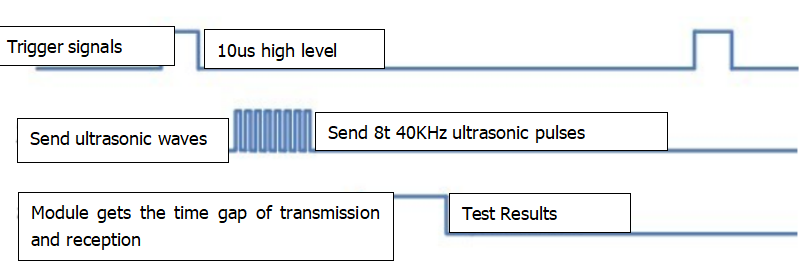 image-20230614140240666